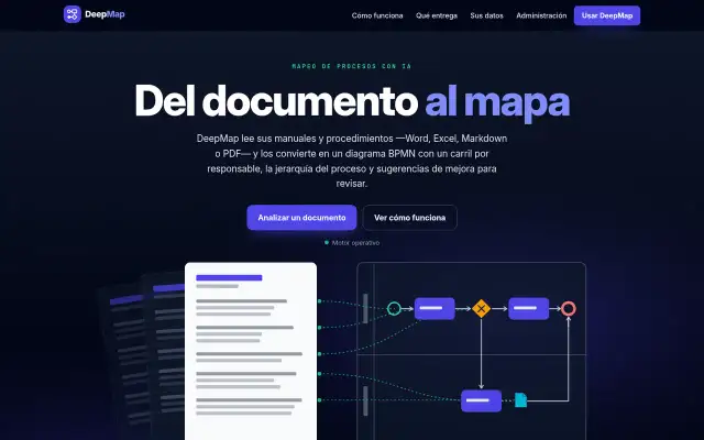 Portada de DeepMap