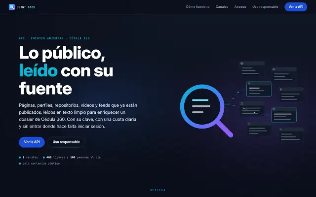 Portada de OSINT C360