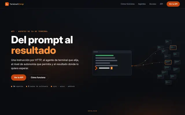 Portada de TerminalForge